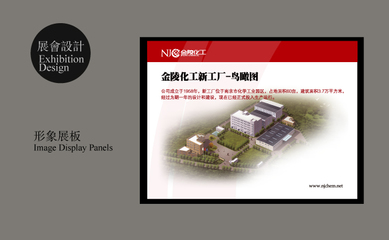 VI全案策劃設計-南京VI策劃-南京包裝設計-南京展覽設計-南京化工企業(yè)VI策劃設計-南京化工廠VI設計-南京金陵化工廠有限責任公司VI全案策劃設計-六朝品牌策劃