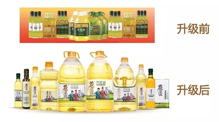 從原料企業到品類開創者的蝶變秘籍:蒼茫謠芥花油的品牌策劃內幕大公開