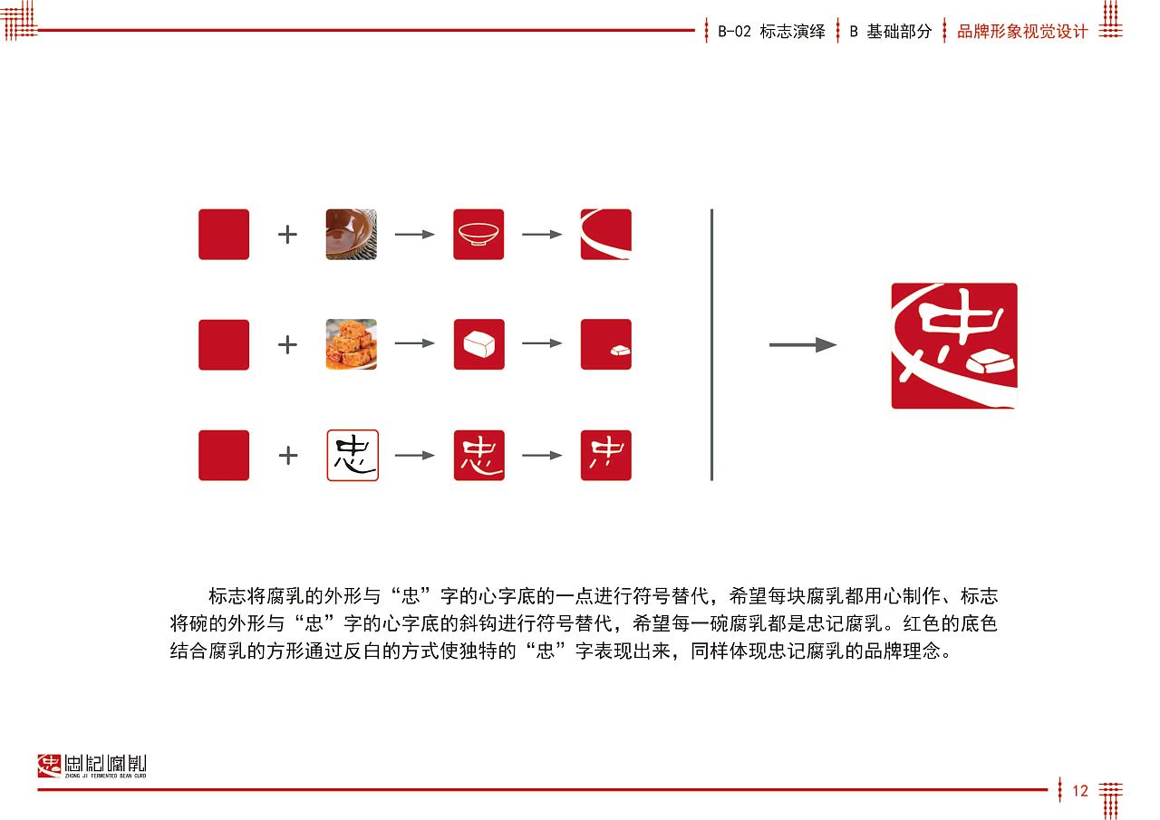 忠記腐乳品牌形象策劃