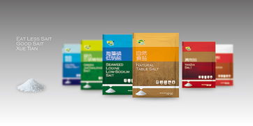 鹽業公司的新的品牌形象以及產品規劃